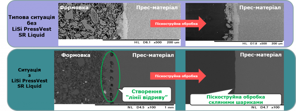 Initial LiSi Press SR Liquid_1