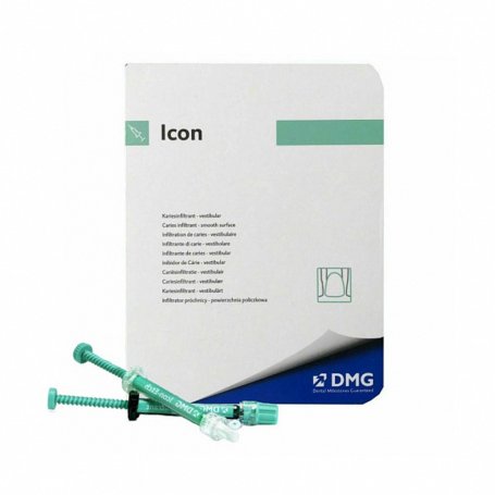 ICON, стартовий набір для вестибулярних поверхонь