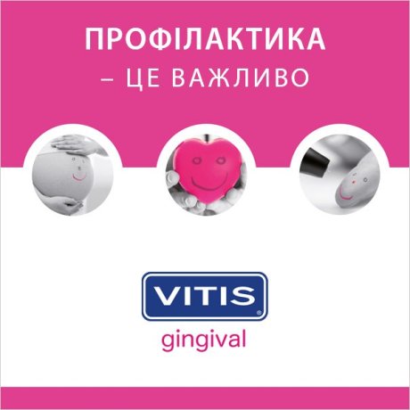 VITIS GINGIVAL (DENTAID) – доведена ефективність у профілактиці гінгівіту