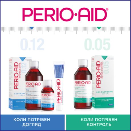 PERIO-AID